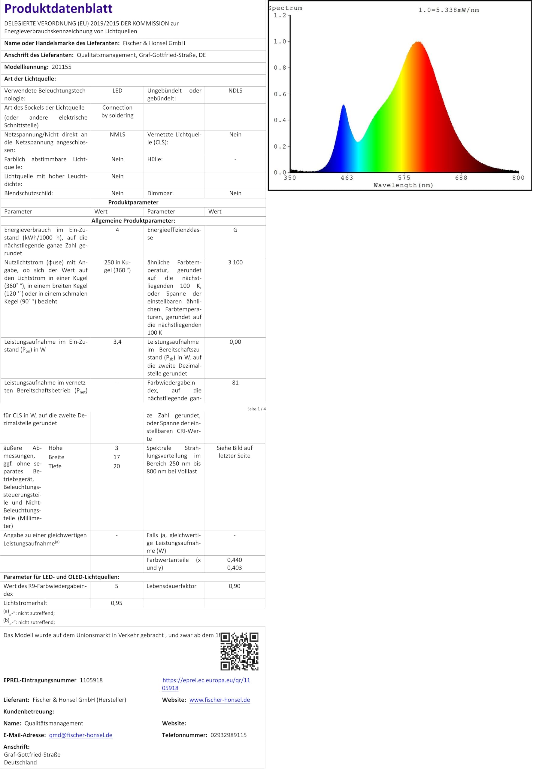 fischer-honsel-torres-led-au-enleuchte-2-flammig-schwarz-ip54 image 4
