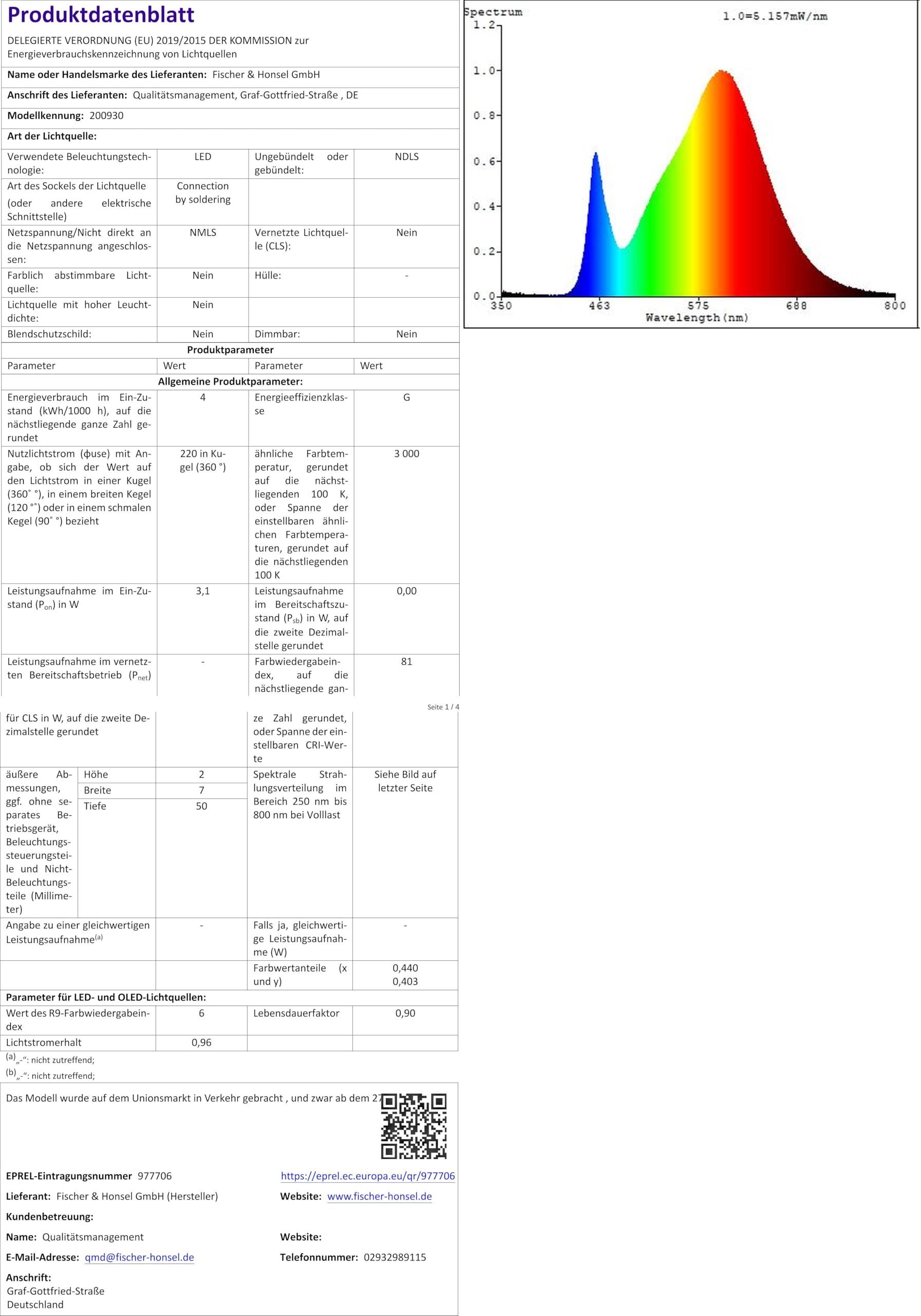 fischer-honsel-wall-wandleuchte-wei-ip44-led-2x-3w image 8