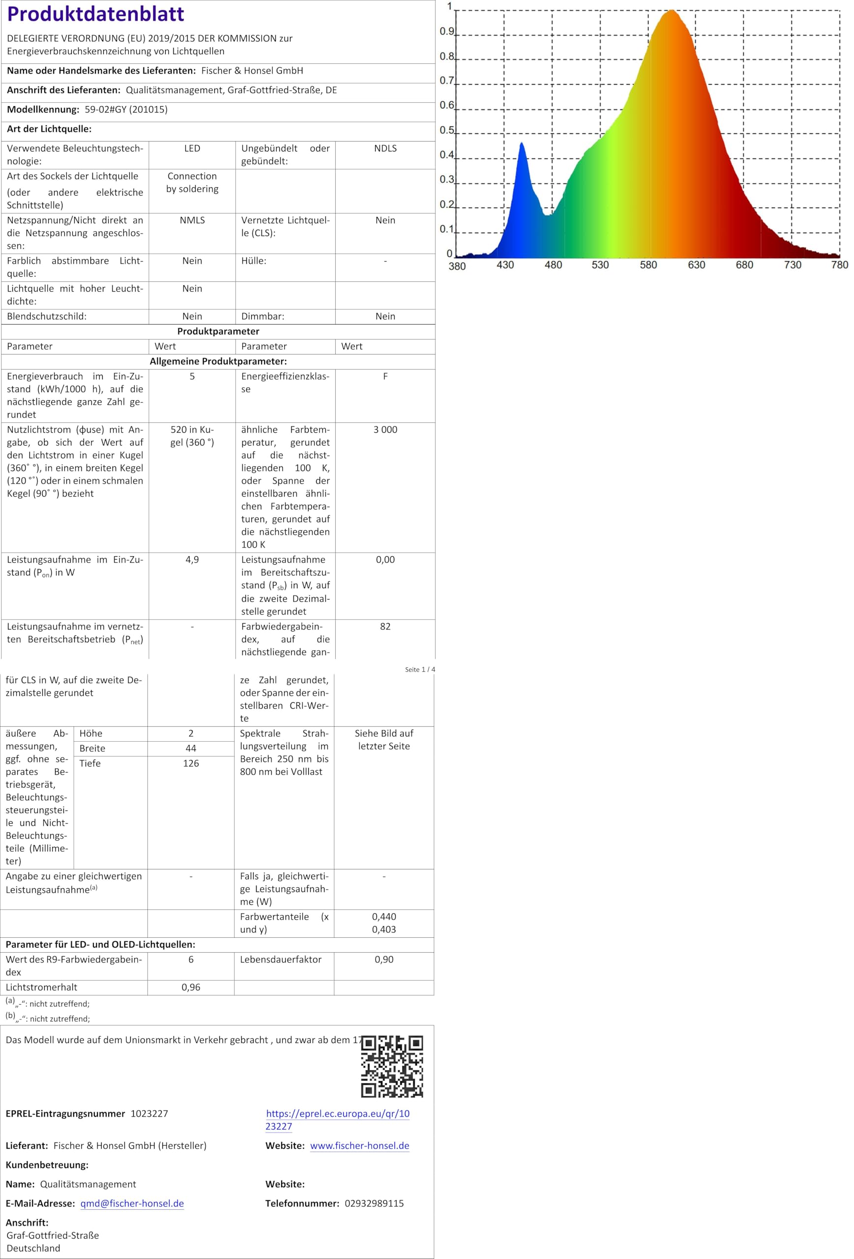 fischer-honsel-led-klemmleuchte-luiz-schreibtischlampe-wei-dimmbar image 6