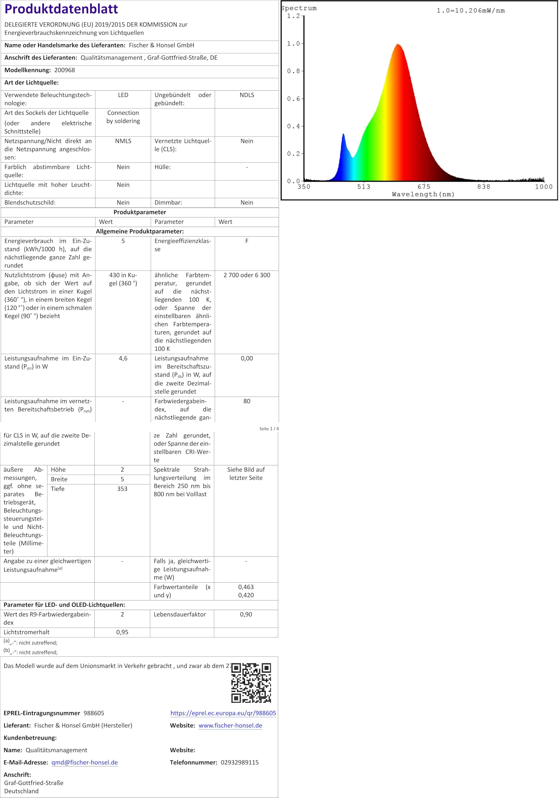 fischer-honsel-sund-60552-led-pendelleuchte-65-cm-dimmbar-sandschwarz image 7