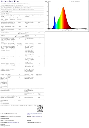 fischer-honsel-dan-30256-led-wandleuchte-aluminiumfarben-10-cm image 7