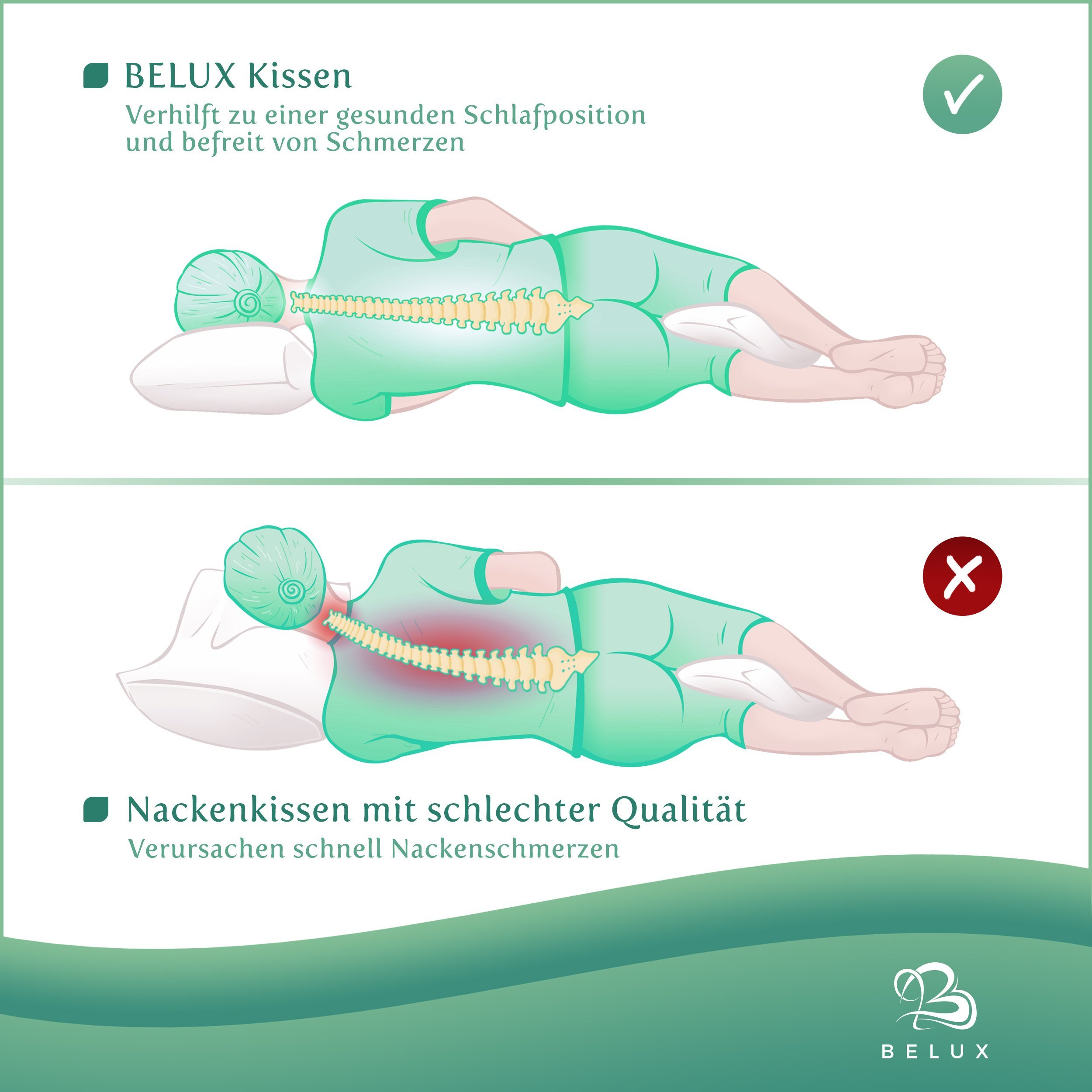 belux-orthop-disches-hws-nackenst-tzkissen-60x40x12-cm-visco-gelschaum image 6
